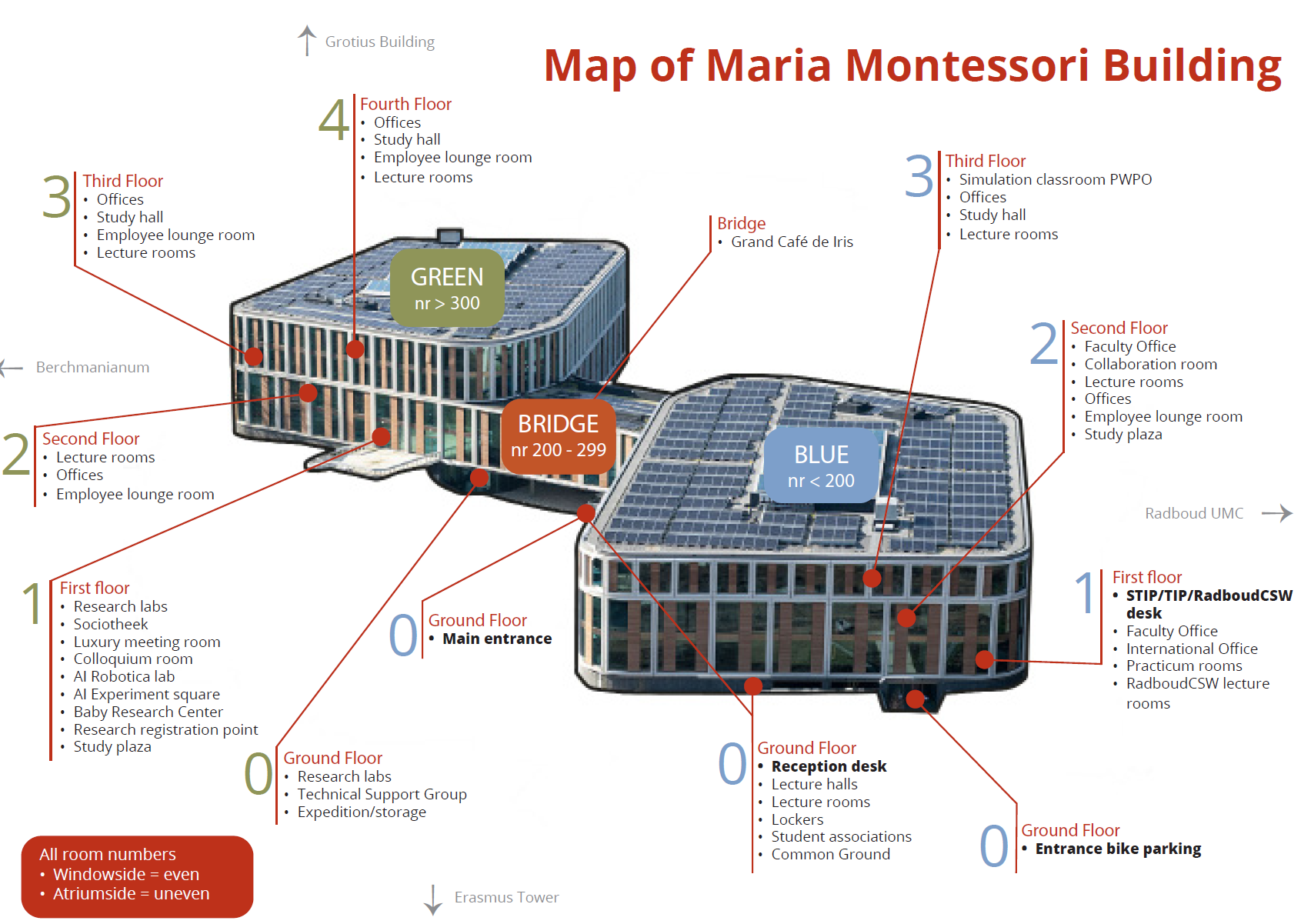 plan Maria Montessorigebouw